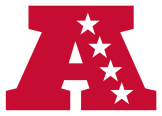 AFC_LOGO