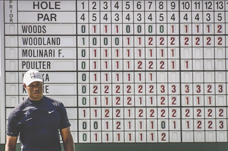 2019 Masters: Round 1 Leaders and Round 2 Featured&nbsp;Groups